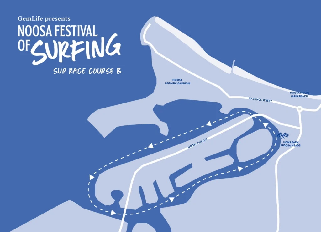 Map showing the SUP Race Course B for the Noosa Festival of Surfing, with a looping marked route along Noosa Parade, passing locations like Noosa Main Beach, Noosa Botanic Gardens, and Lions Park.